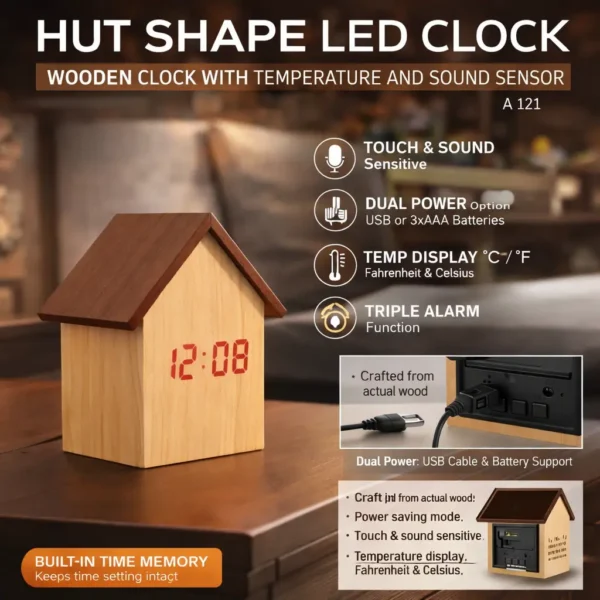 Wooden Hut Shape LED Clock with Temperature, Sound Sensor & Alarm – A121